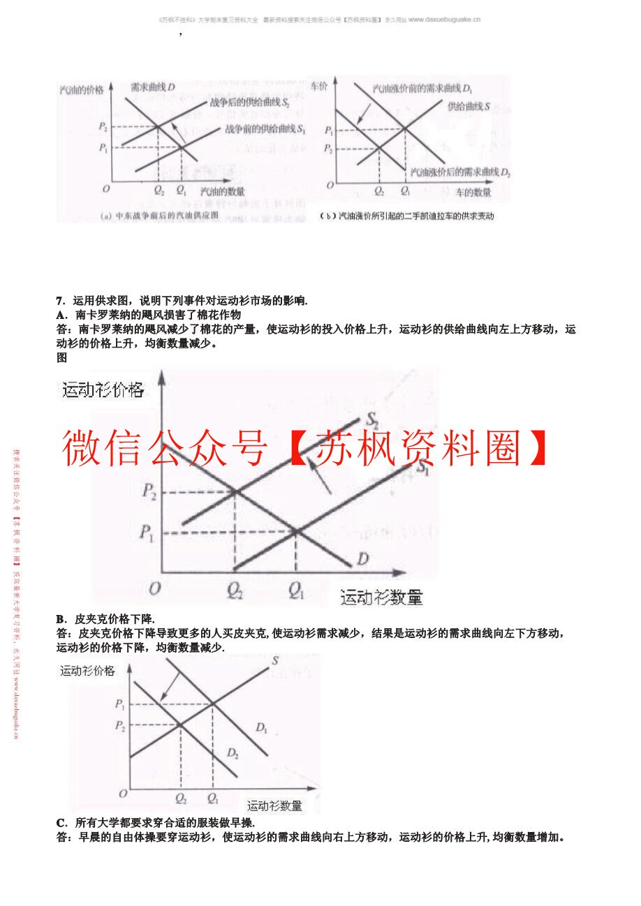 经济学基础